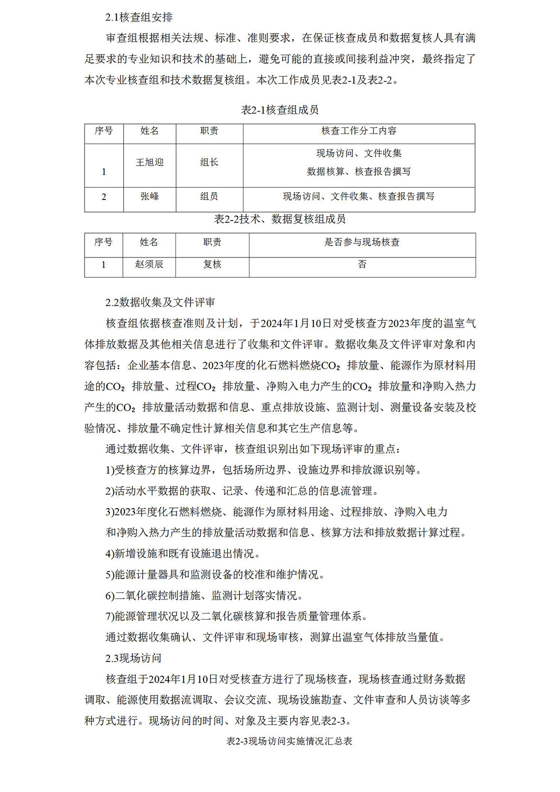 2023溫室氣體排放核查報告_04